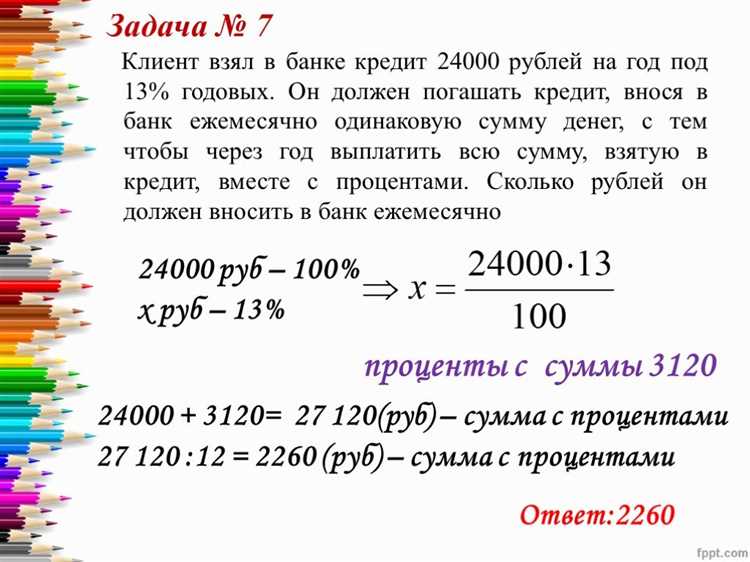 Как Постанович потратил 1 млн, набрал 80к читателей в Telegram и отбил сумму