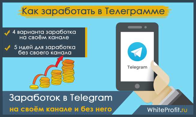 Как определить стоимость рекламного объявления в Telegram-канале