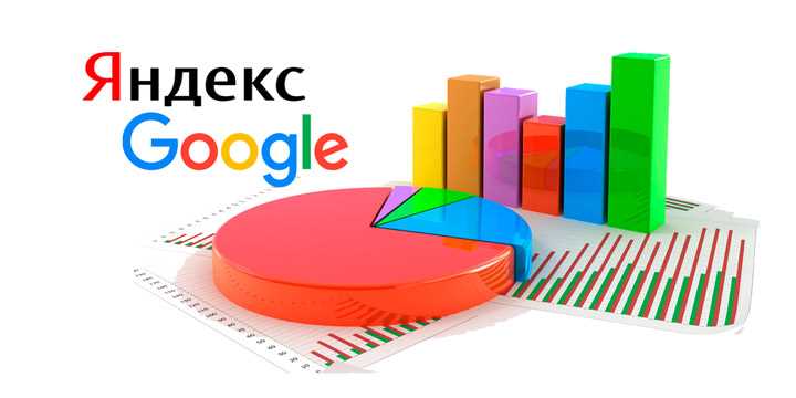 SEO-продвижение и вывод сайта в ТОП-10 Яндекса и Google — раскрутка в поисковых системах
