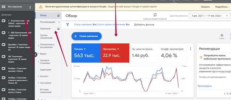 Сколько стоил клик в Google Ads в Казахстане во втором квартале 2024 года